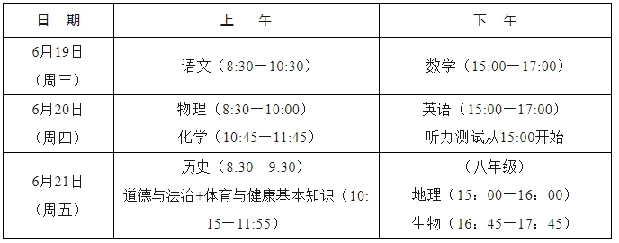 2024年龍巖市中考中招常見問題解答！