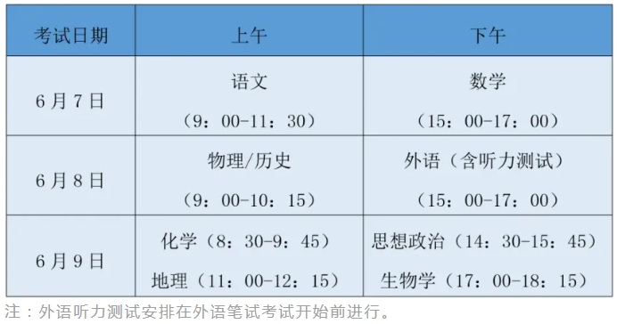 2024年福州高招辦溫馨提醒！40個福州市高考考點公布！