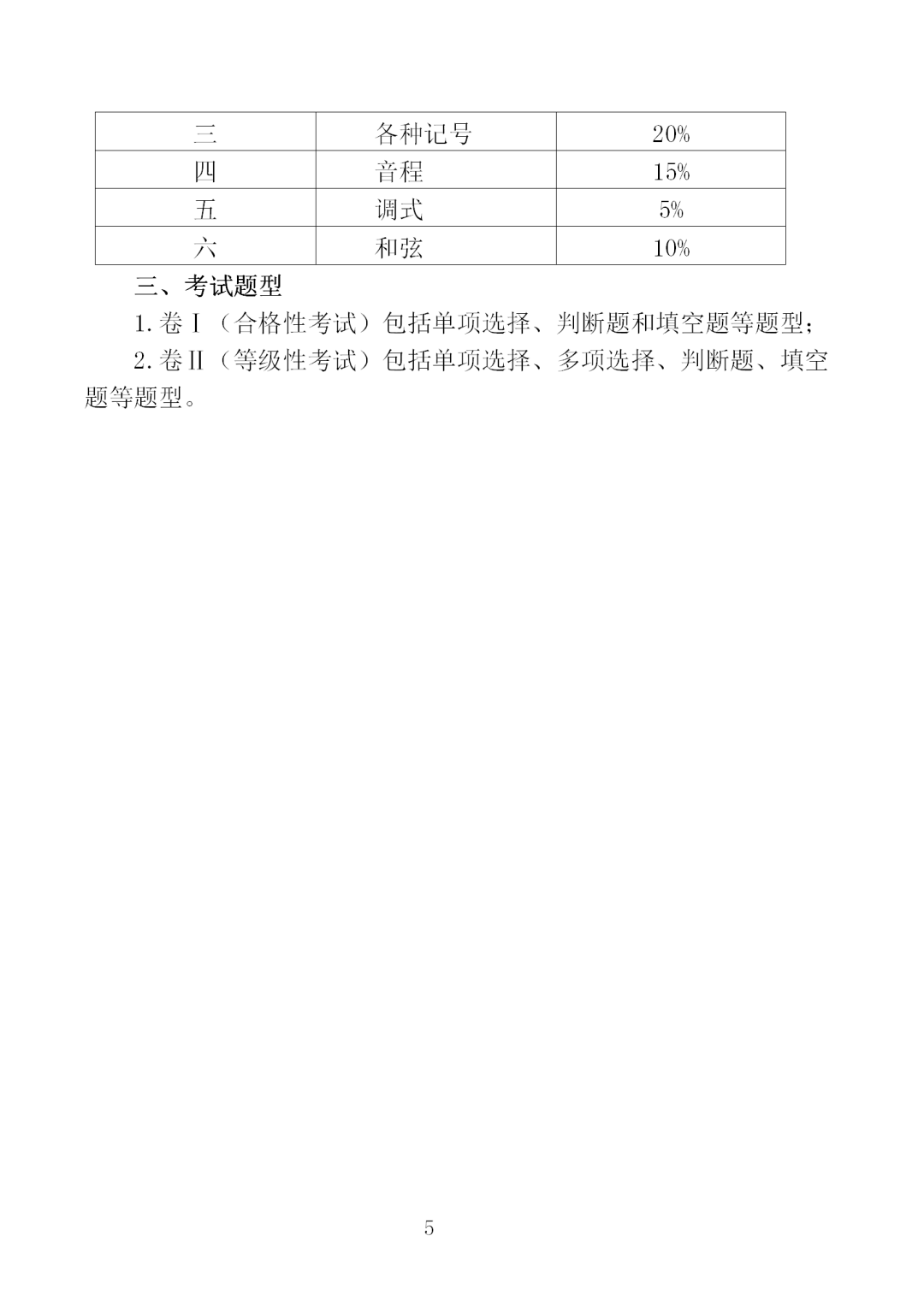 中職學(xué)考丨福建中職學(xué)考《基本樂理》考試大綱一覽！