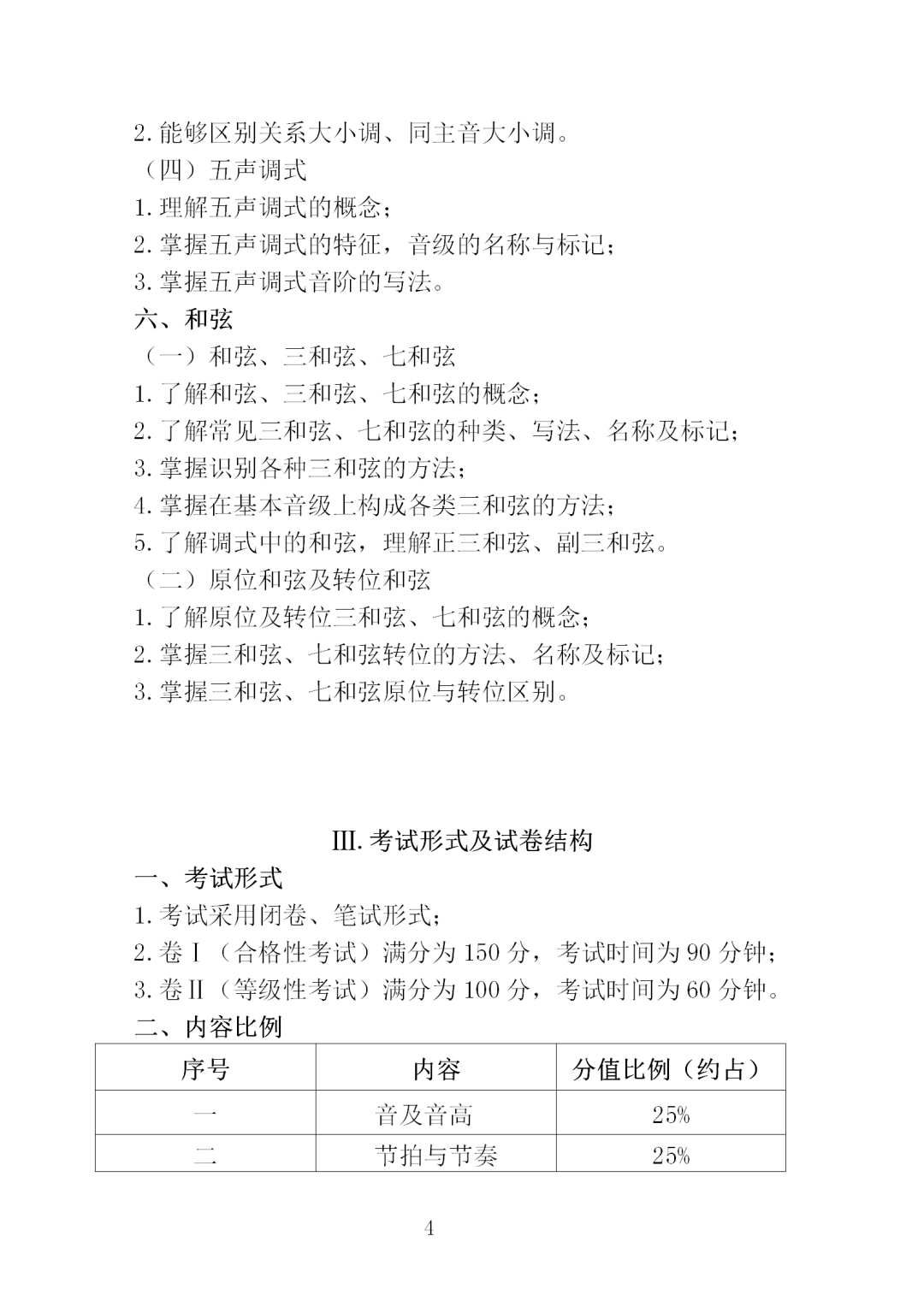 中職學(xué)考丨福建中職學(xué)考《基本樂理》考試大綱一覽！