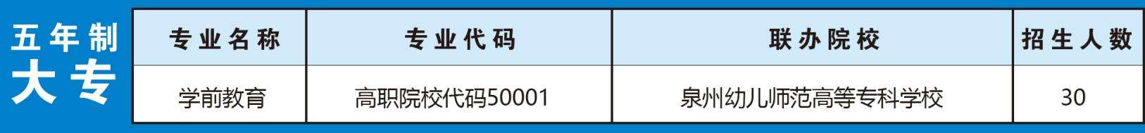 泉州中專丨福建省泉州華僑職業中專學校2024年招生簡章