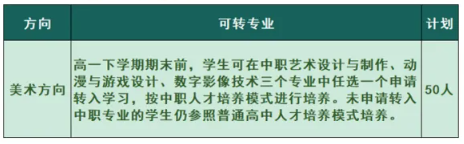 泉州中專 