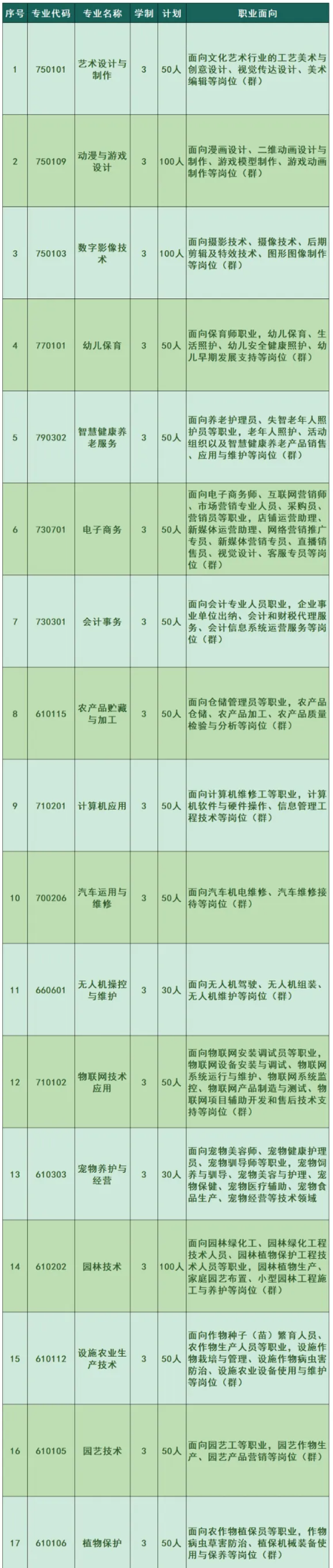 泉州中專 