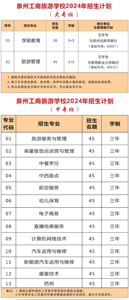 泉州中專 