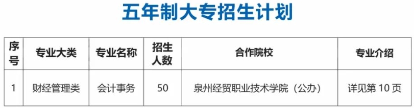 泉州中專 