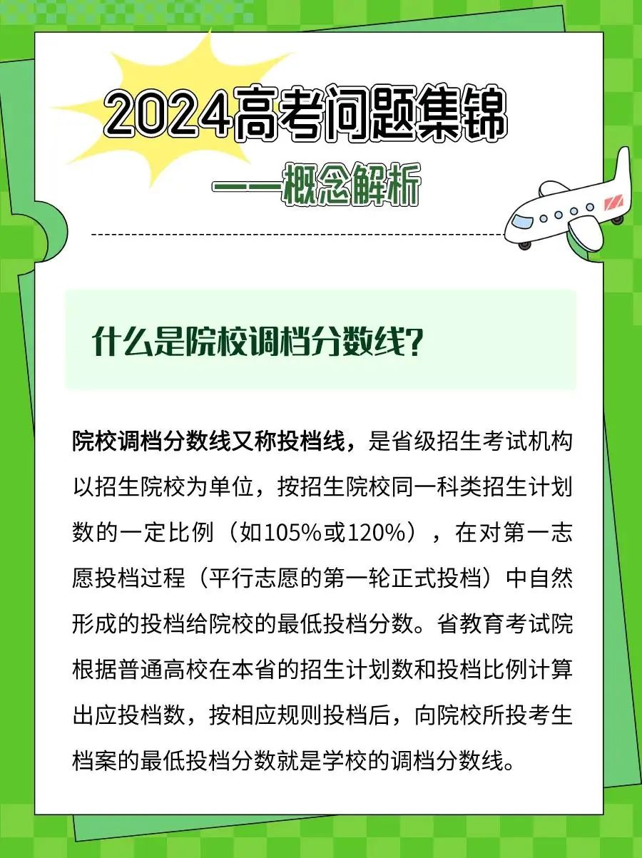 2024年福建高考志愿填報(bào)策略13問(wèn)答，你關(guān)心的都在這→
