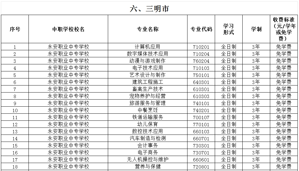 福建公辦中專 