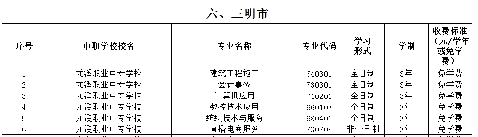 福建公辦中專 