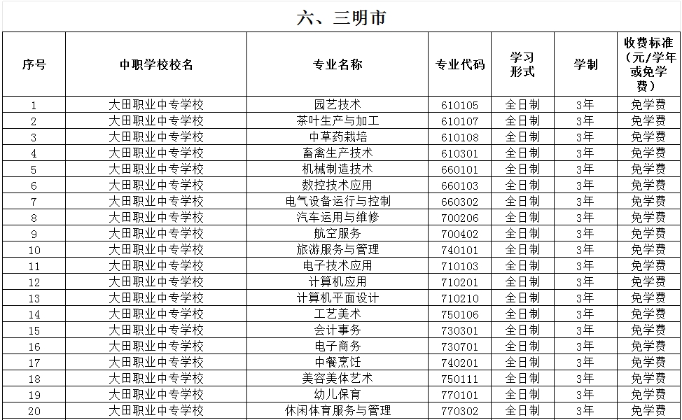 福建公辦中專 