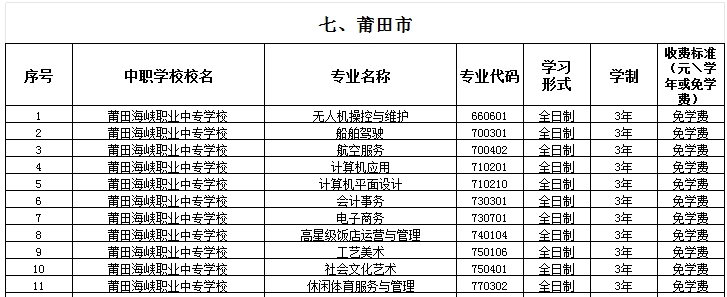 福建公辦中專 