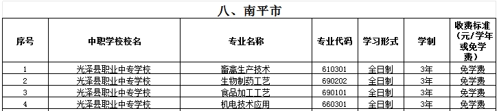 福建公辦中專 