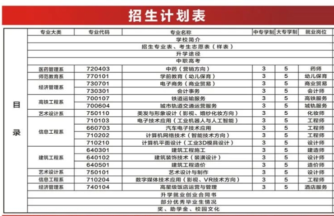 泉州中專 