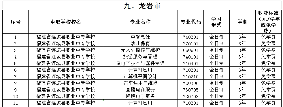 福建公辦中專 