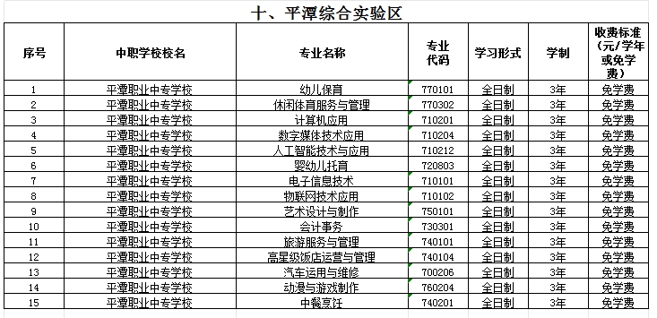 福建公辦中專 