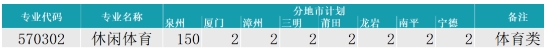 泉州中專 