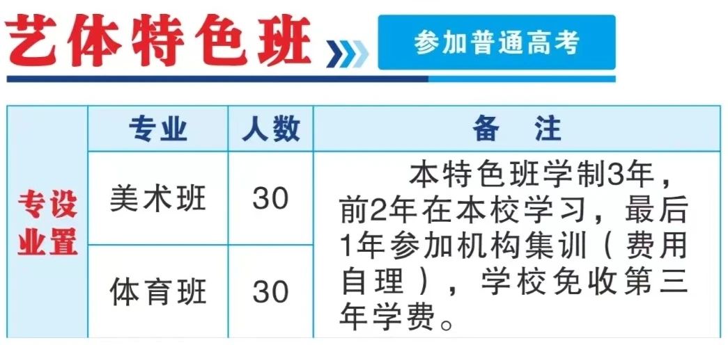 福建省閩江職業技術學校2024年招生簡章