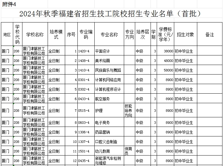 福建民辦技校 