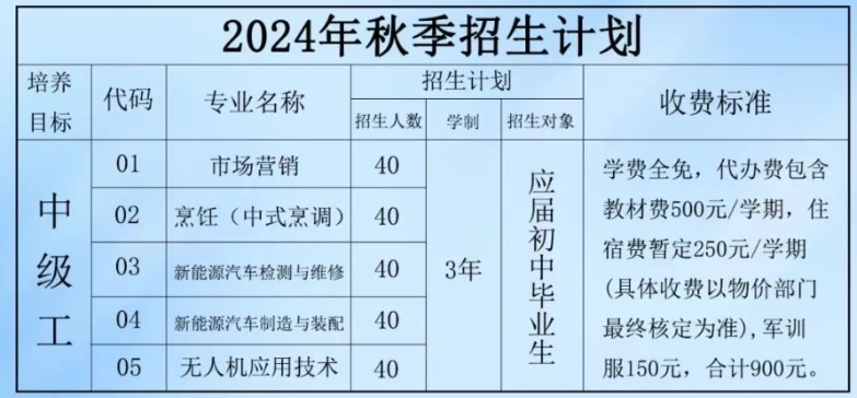 寧德技校 