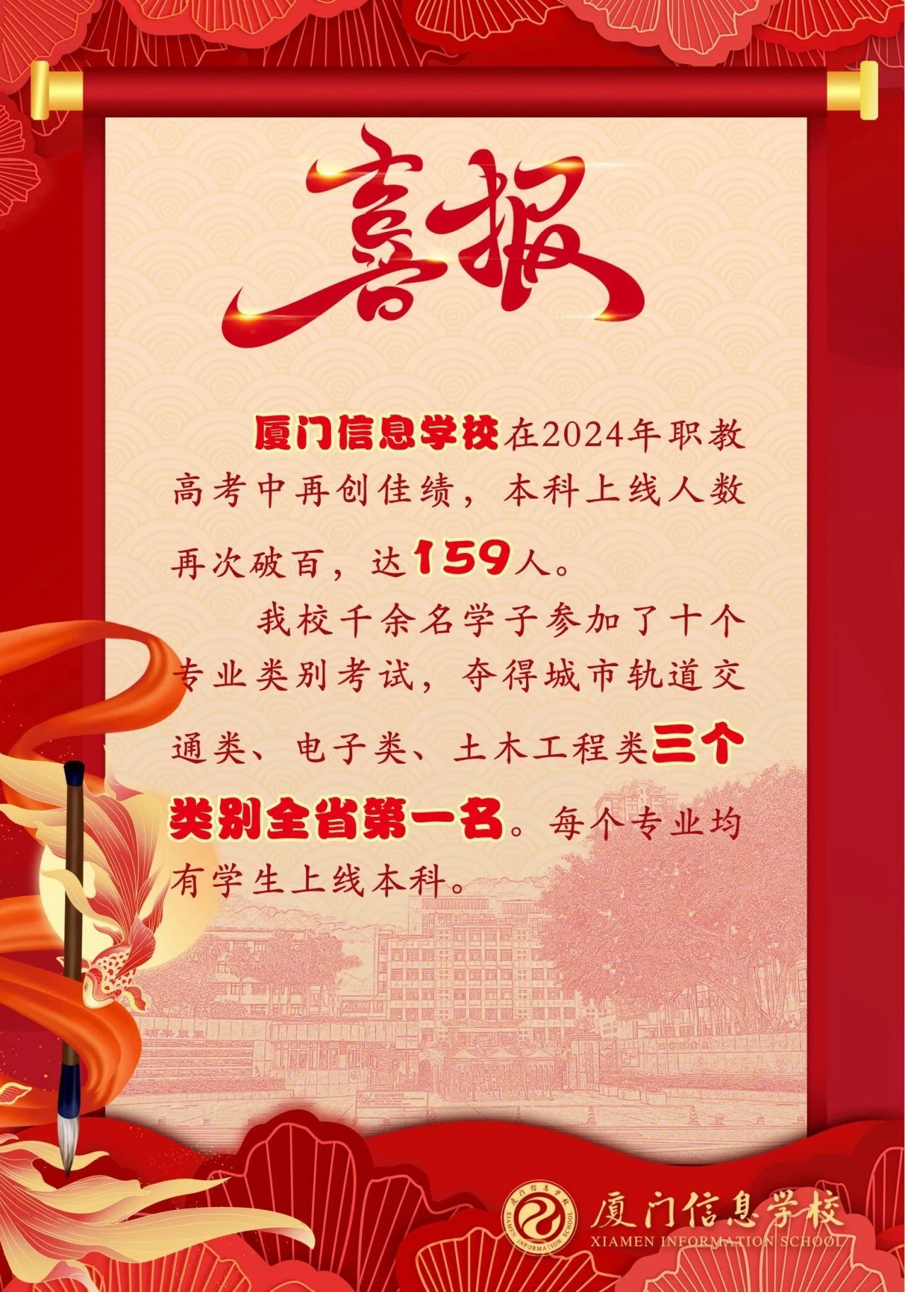 2024年廈門公辦中職學校排名、中職升學率一覽