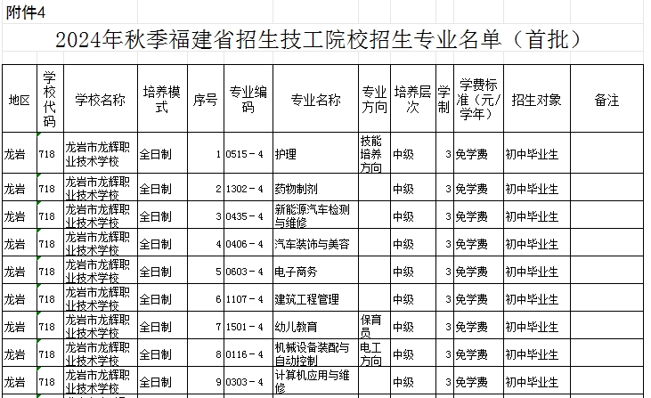 福建民辦技校 