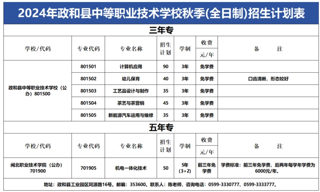 南平中專 