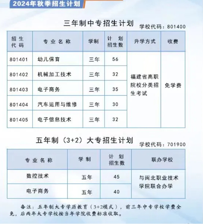南平中專 