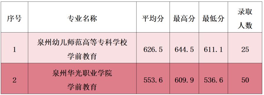 圖76.png