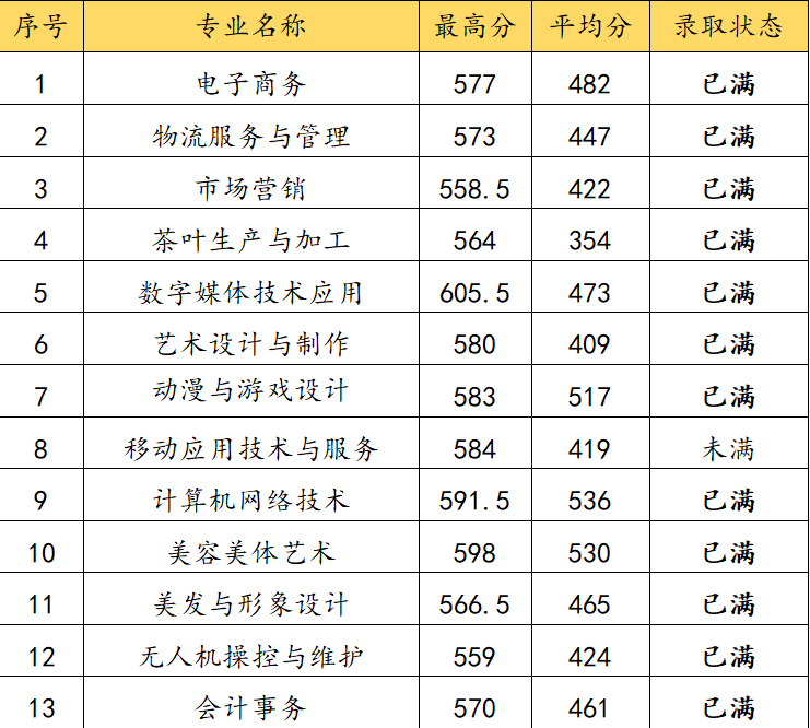 圖68.png