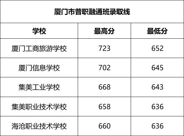 圖88.png