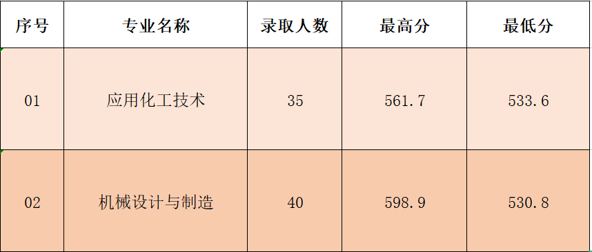 圖81.png