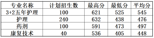 圖91.png