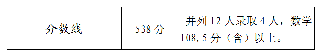 三明市實驗中學.png
