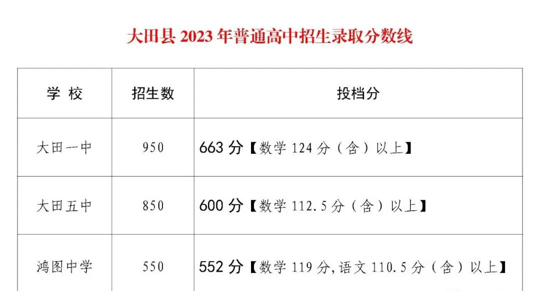 大田縣.png