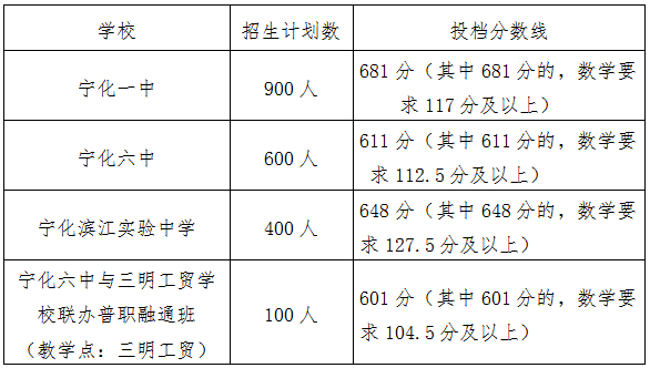 寧化縣.png
