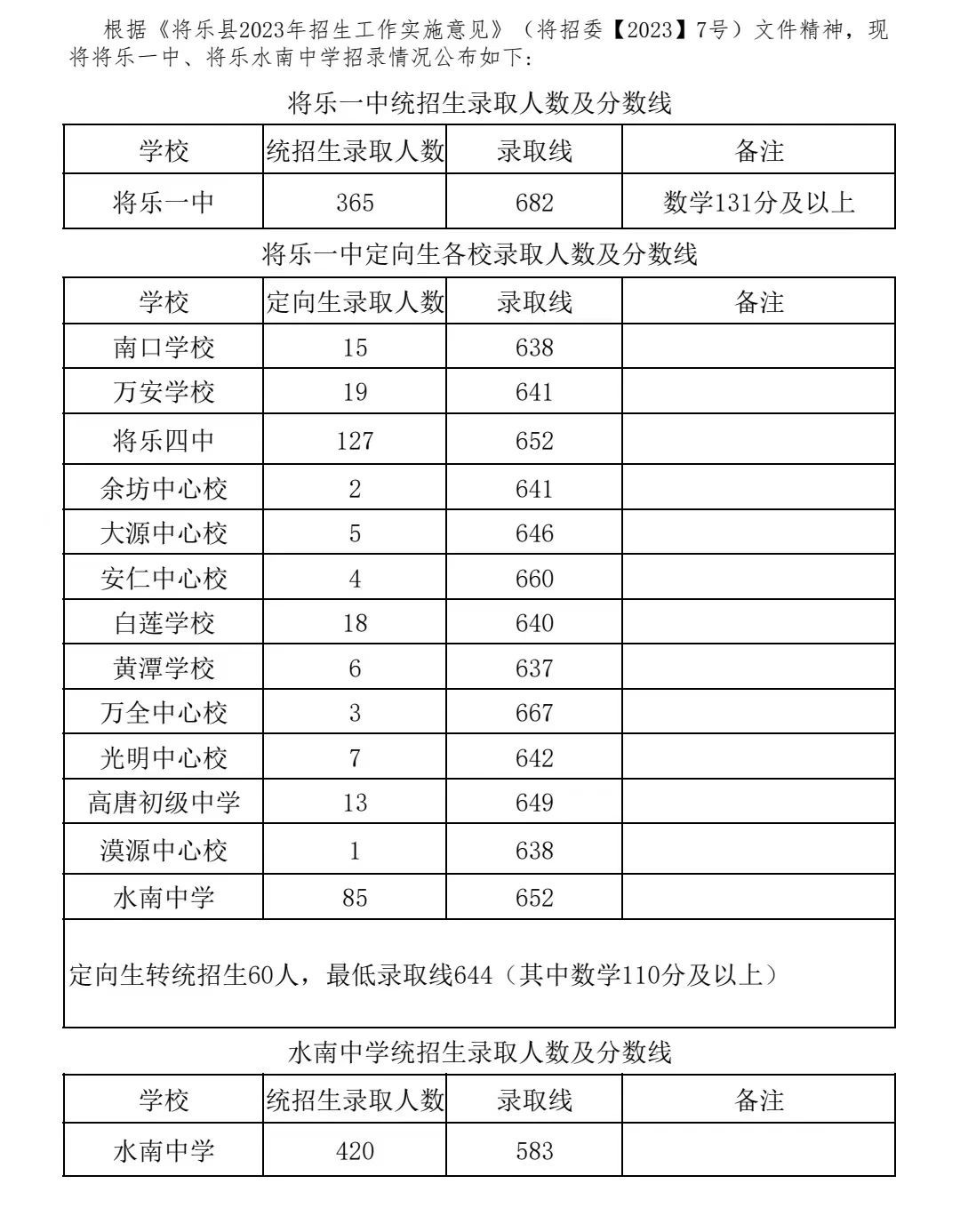 將樂縣.jpg