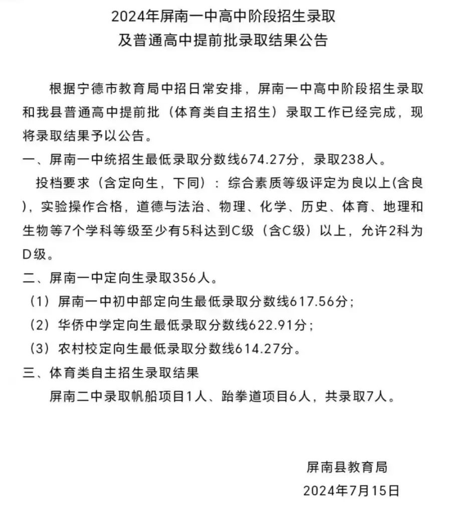 超全！2024年寧德各縣(區、市)普高錄取線匯總！