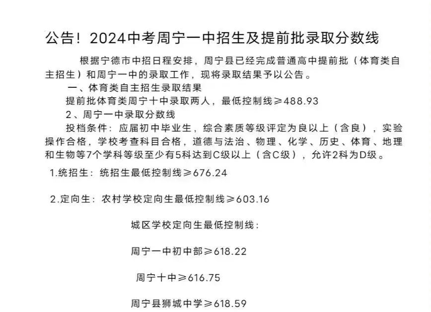 超全！2024年寧德各縣(區、市)普高錄取線匯總！