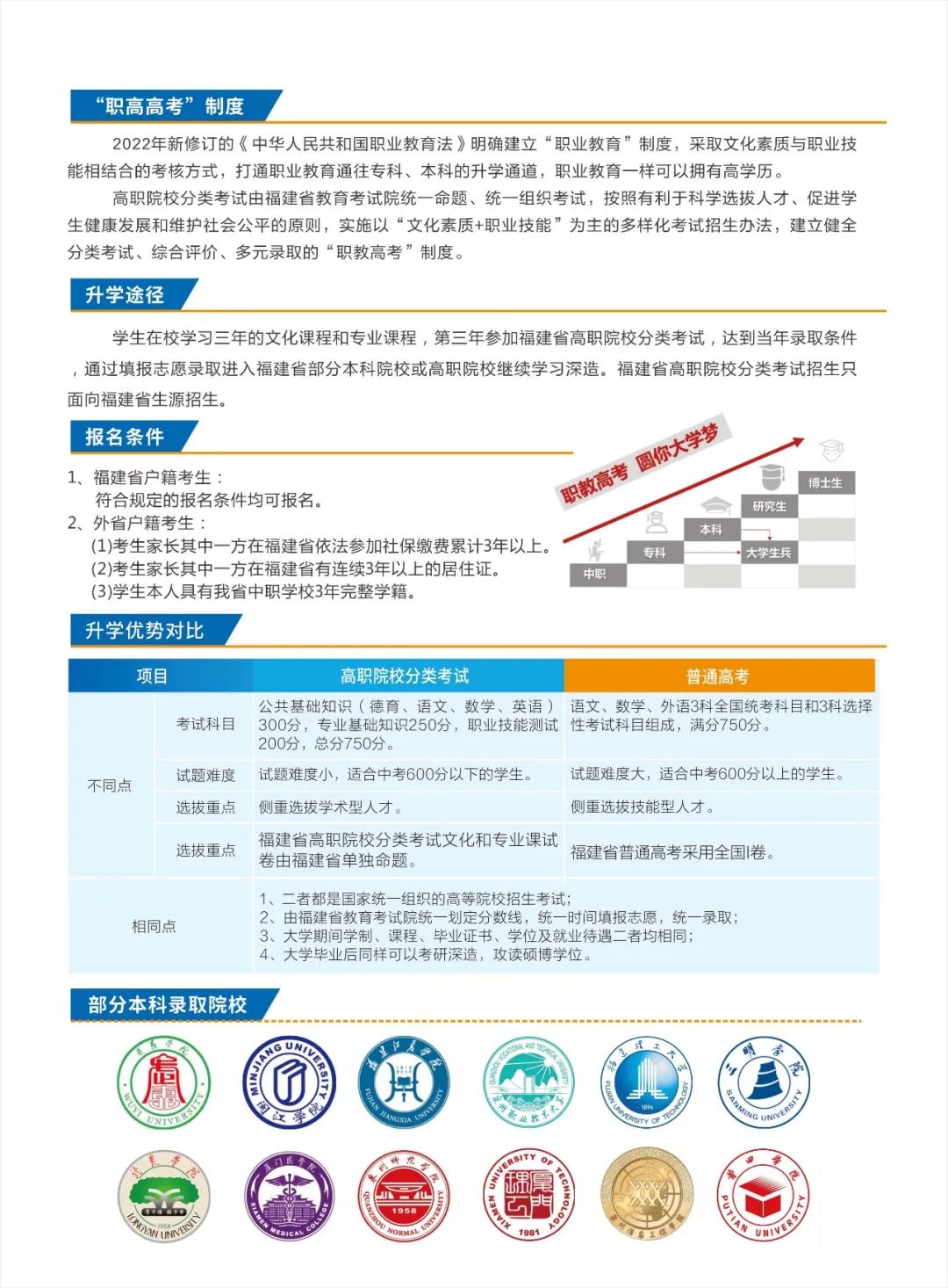 廈門翔云技術學校丨大嶝的這家技術學校開始招生啦!