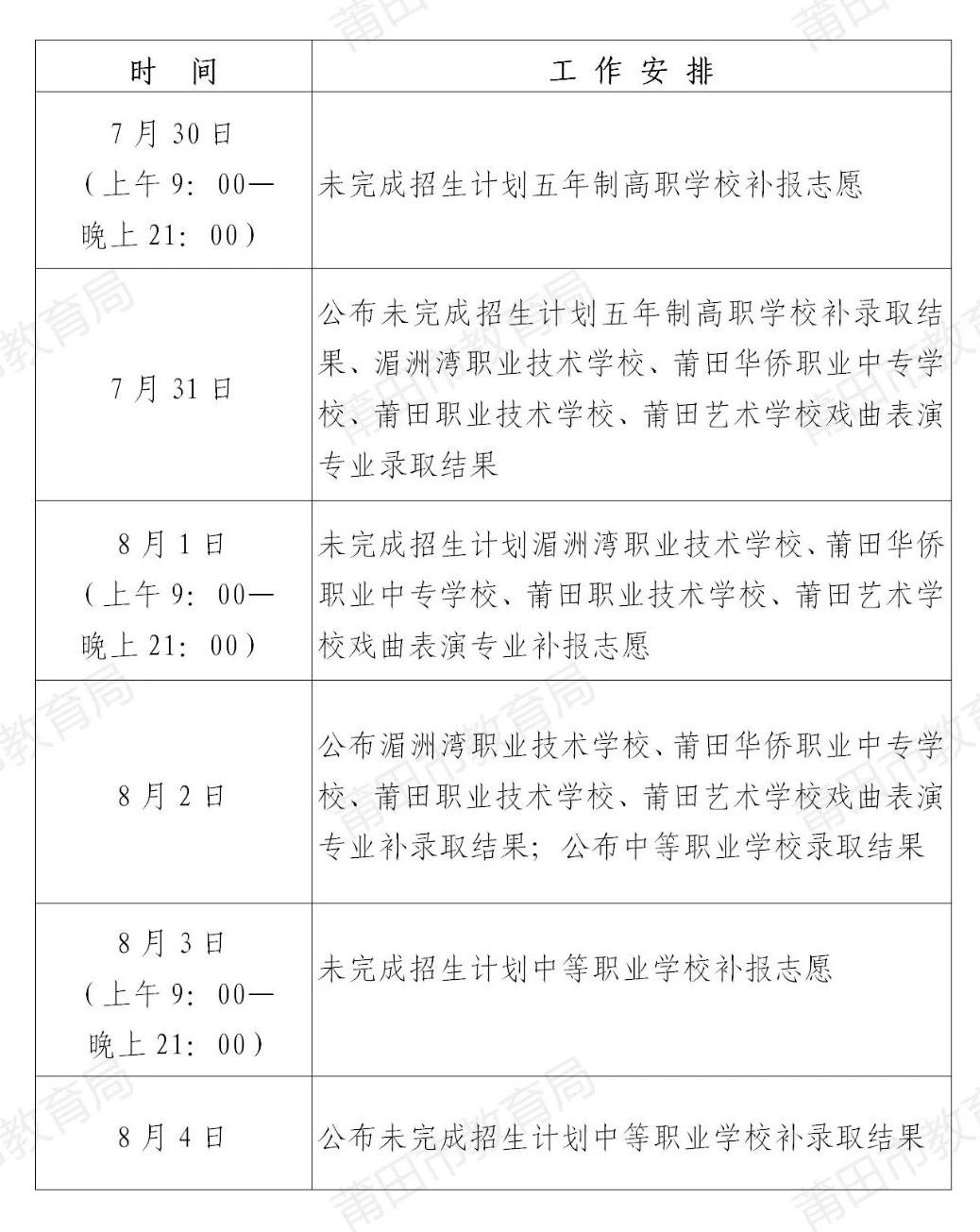 莆田職校招生日程安排表