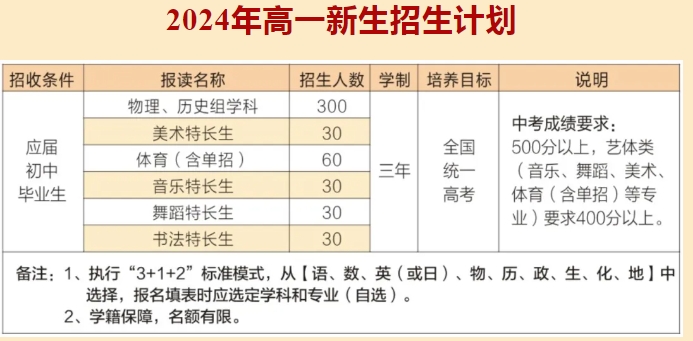 龍巖技校 