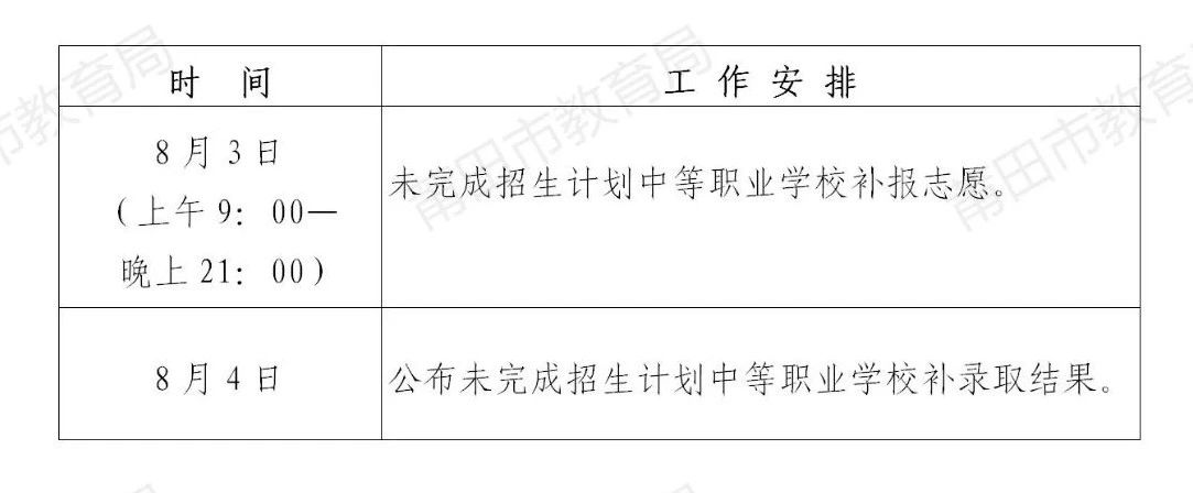 下一階段職業(yè)院校招生工作日程安排表.jpg