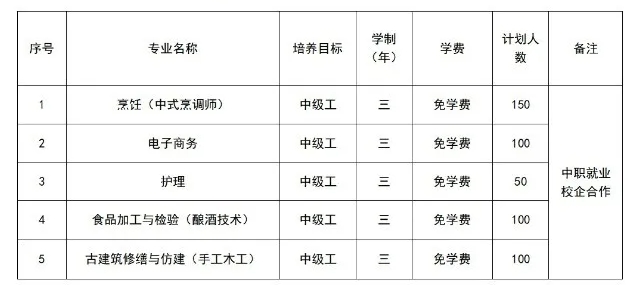 南平技校 