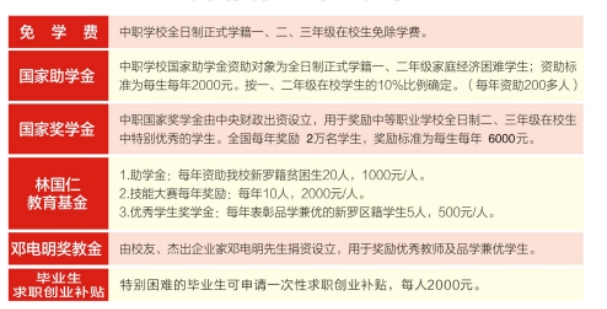 龍巖中專(zhuān) 
