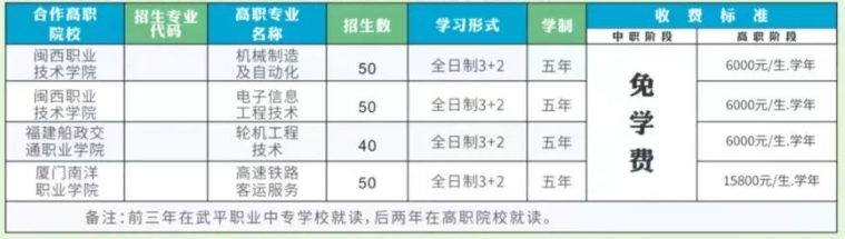 龍巖中專 