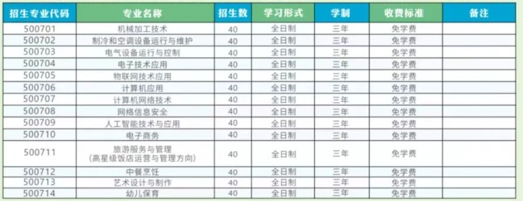 龍巖中專 
