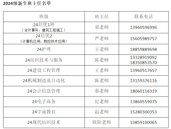 福建省尤溪職業中專學校2024級新生注冊須知