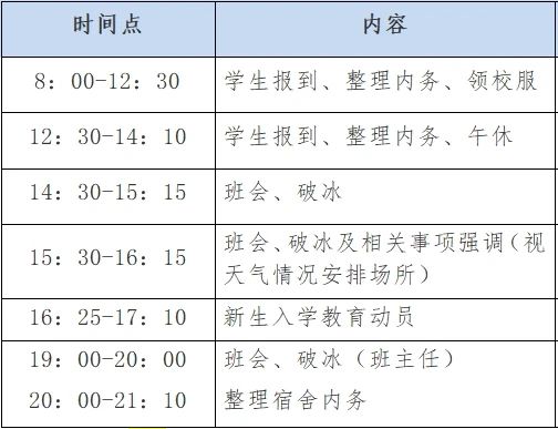 廈門市集美職業技術學校2024級新生入學指南