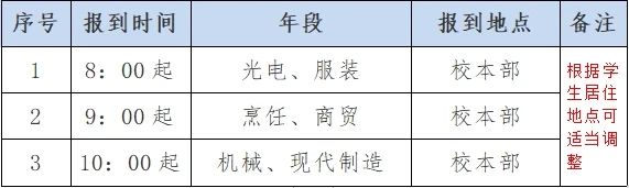 廈門市集美職業技術學校2024級新生入學指南