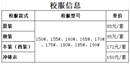 福建工貿(mào)學(xué)校2024級新生入學(xué)須知