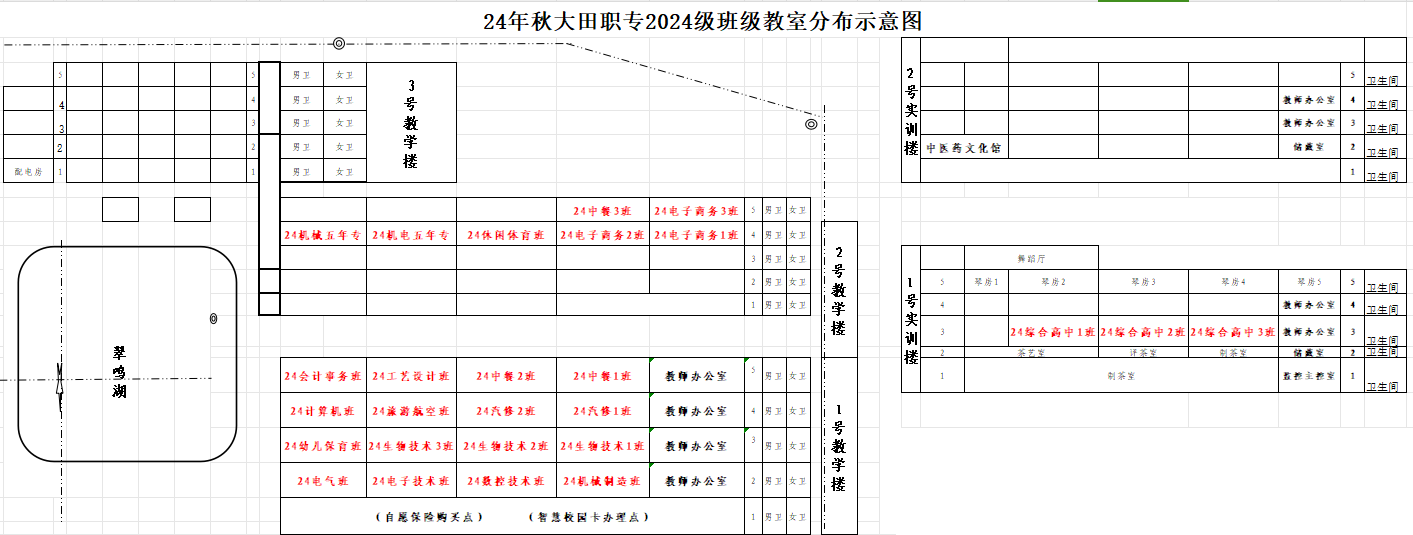 福建省大田職業中專學校2024級新生入學指南